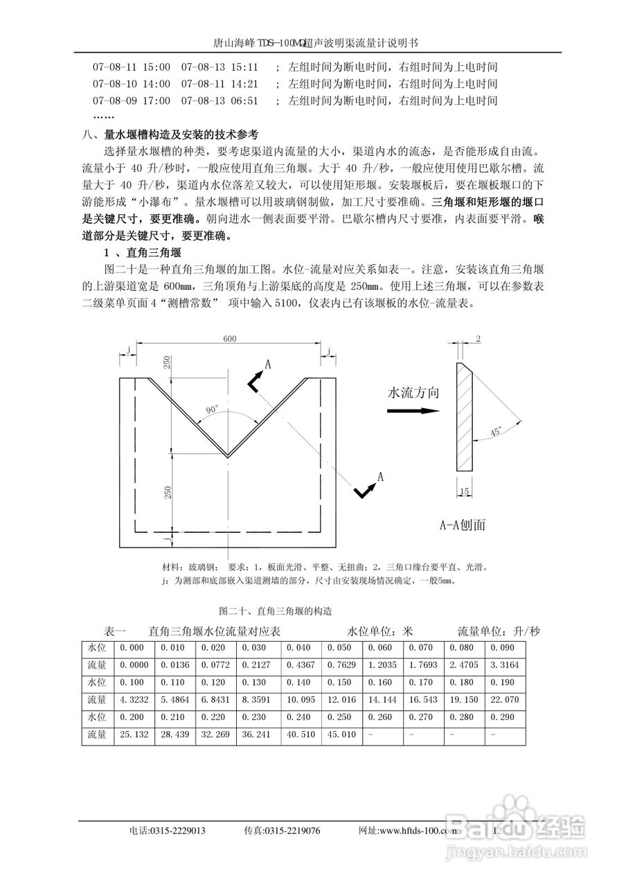 TDS-100MQ型明渠流量计使用说明书:[2]