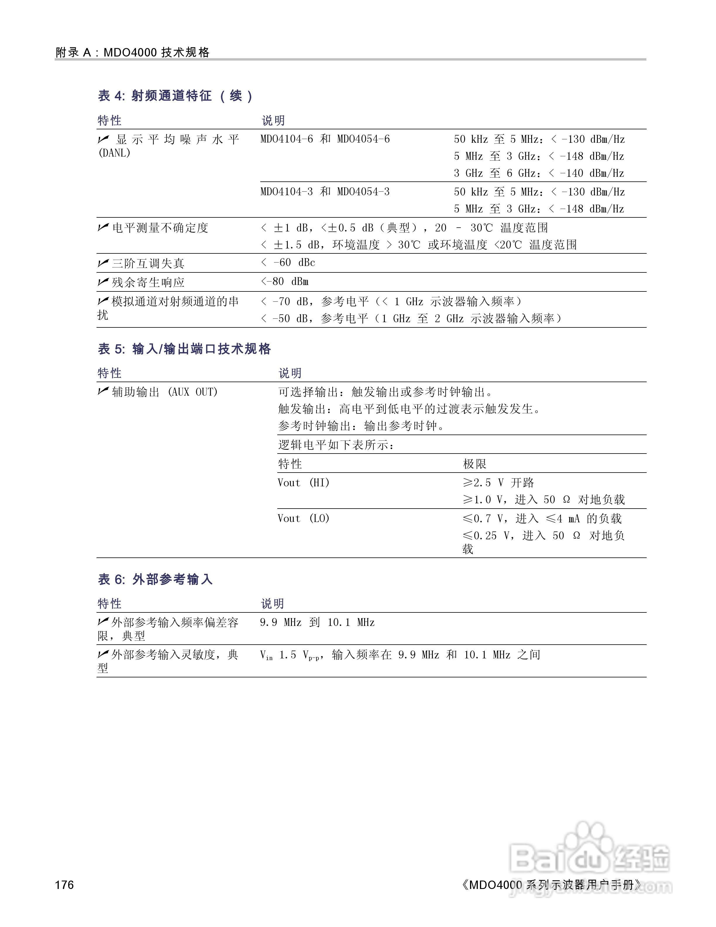 泰克MDO4054-3示波器用户手册:[20]