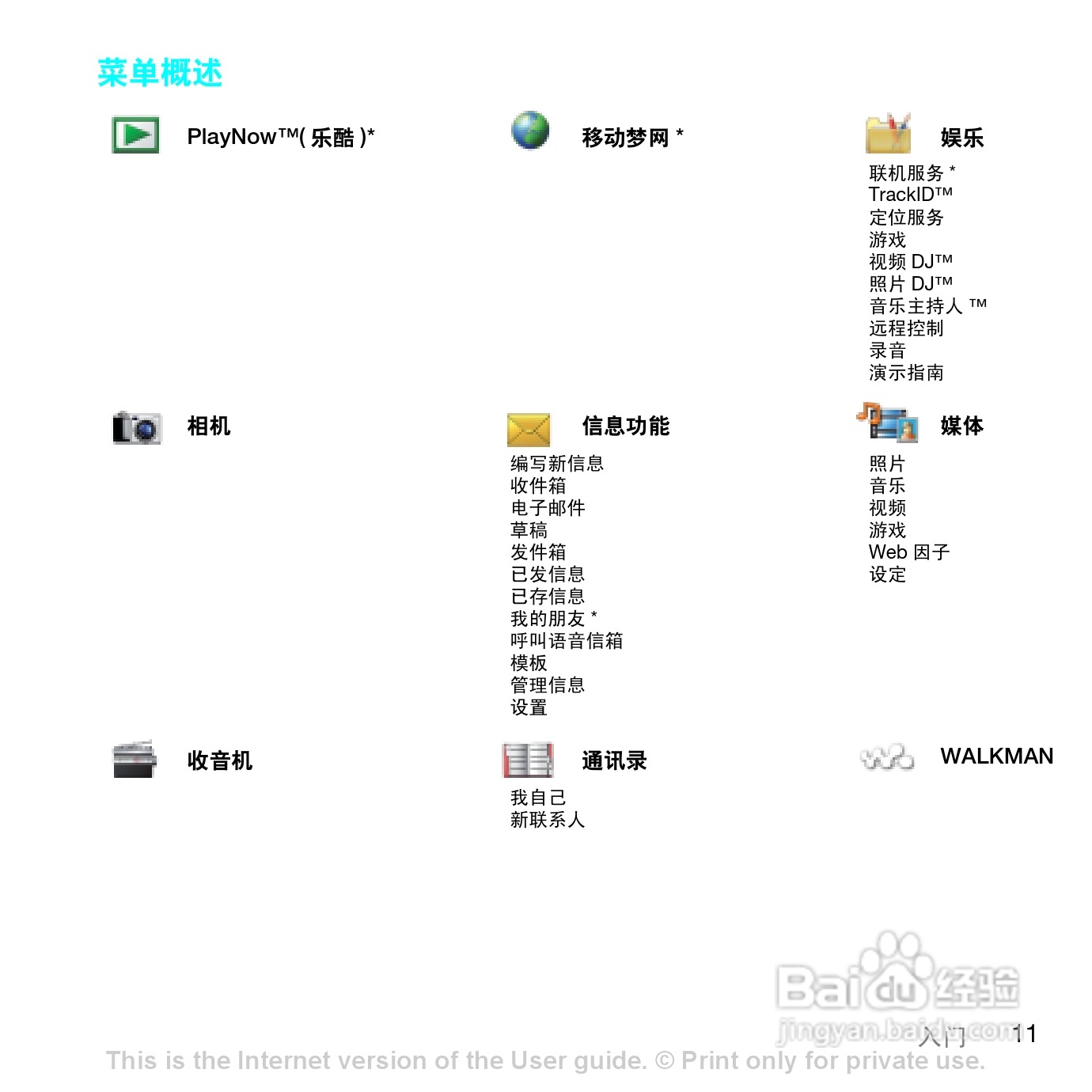 索尼爱立信W595C手机使用说明书:[2]