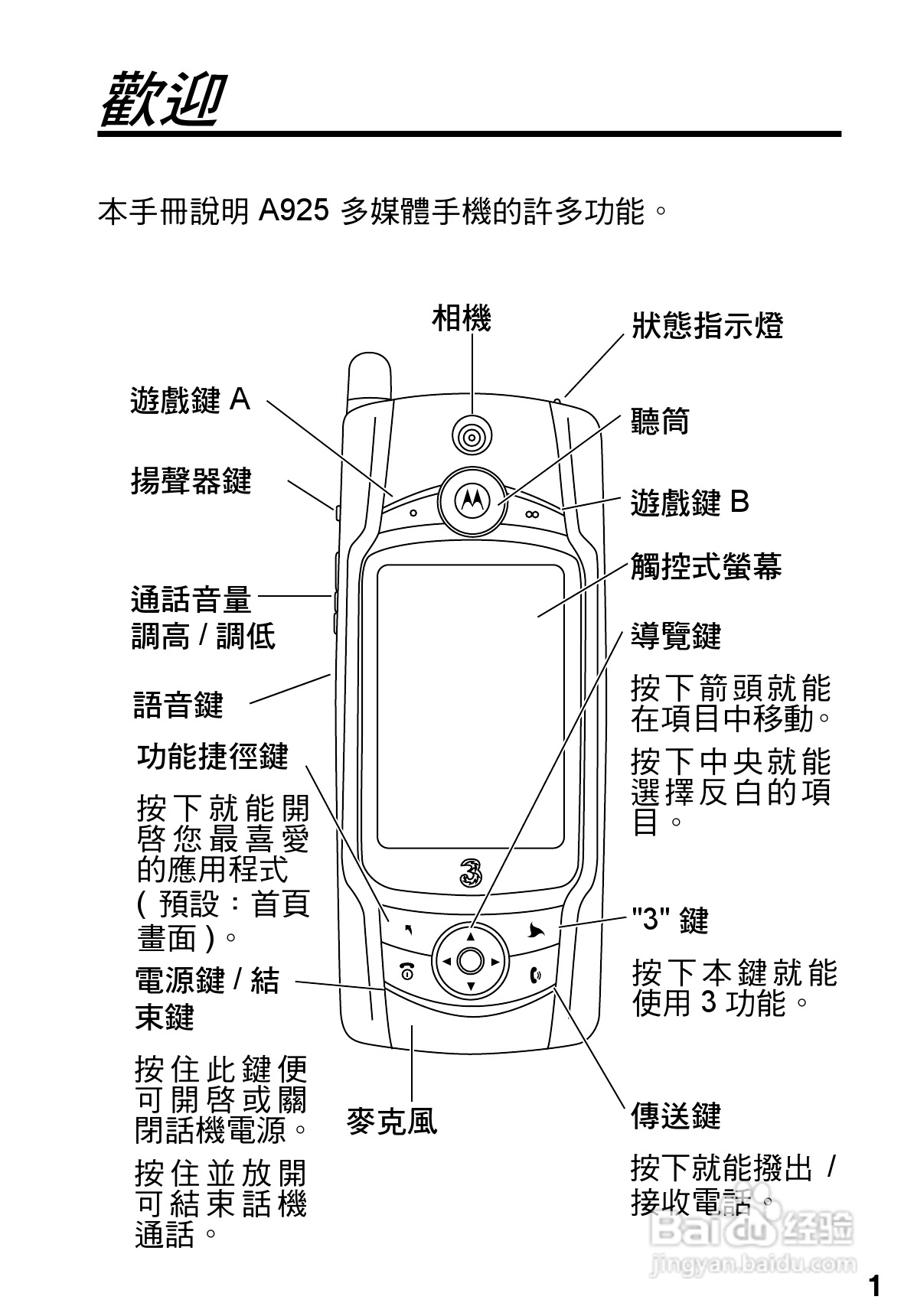 摩托罗拉A925手机使用说明书:[1]