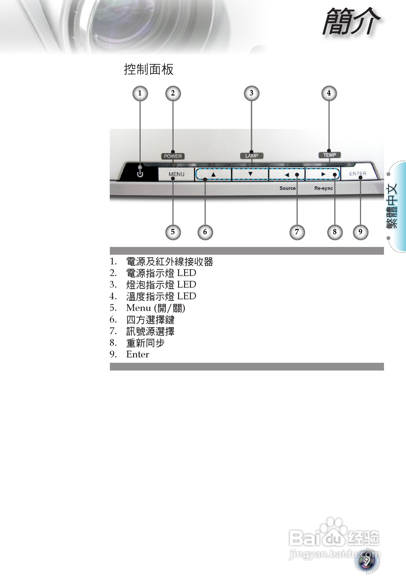 Optoma奥图码HD80-LV投影机使用说明书:[1]
