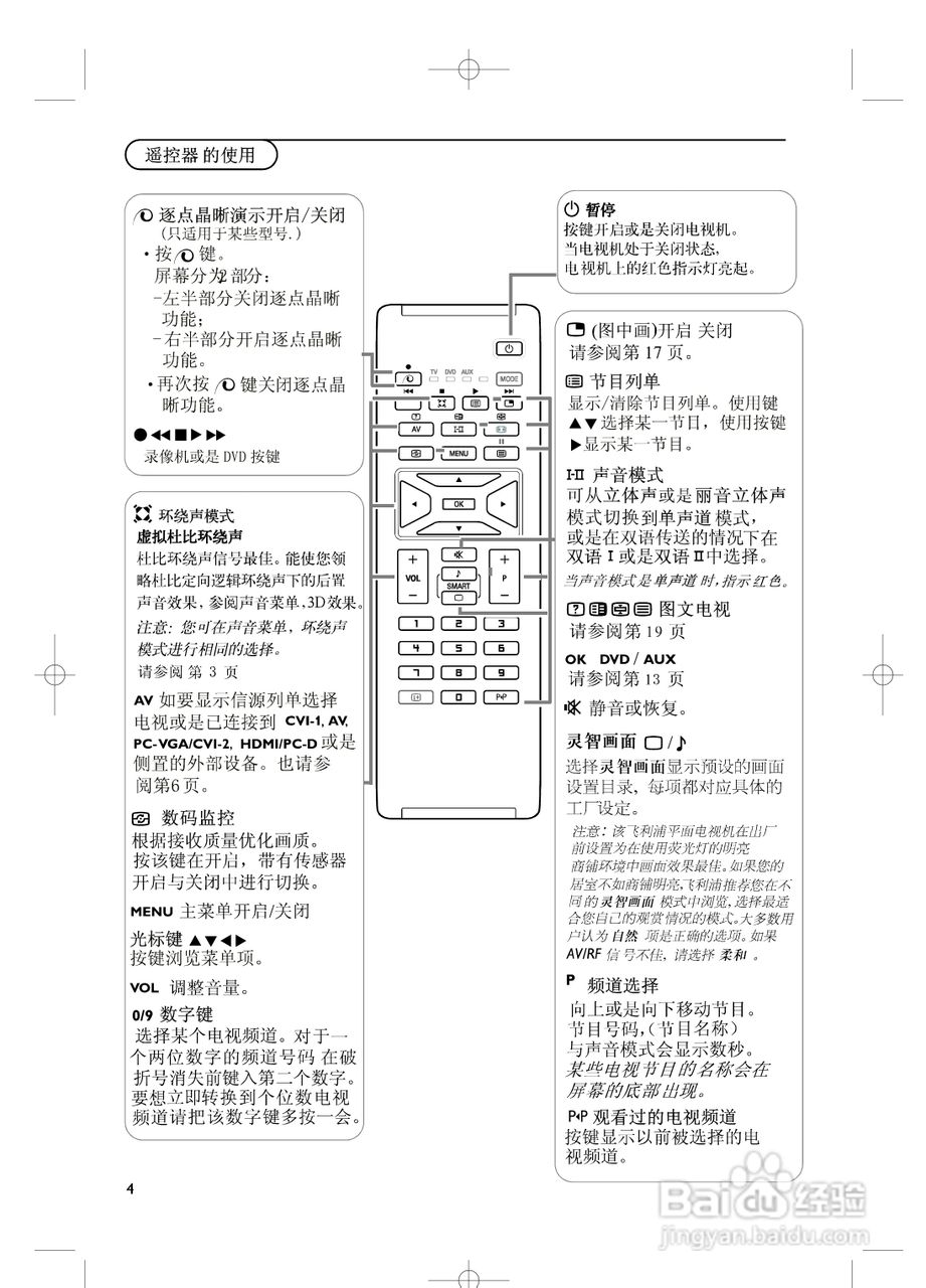 PHILIPS 42PF7320/93电视机说明书:[1]