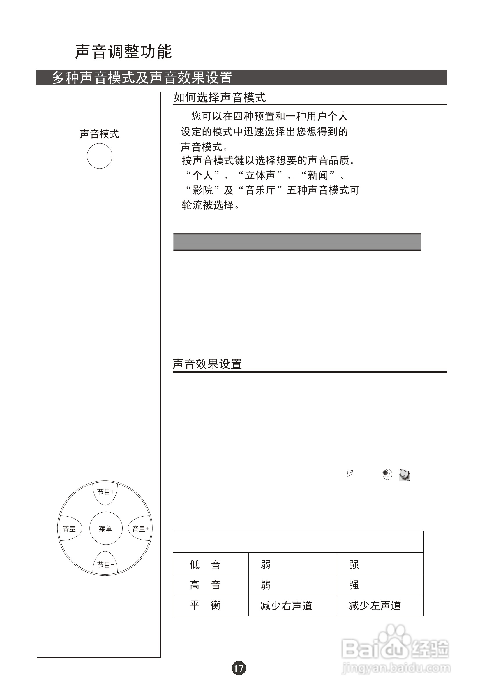 海尔D29FV6-AK彩色电视机接收机使用说明书:[2]