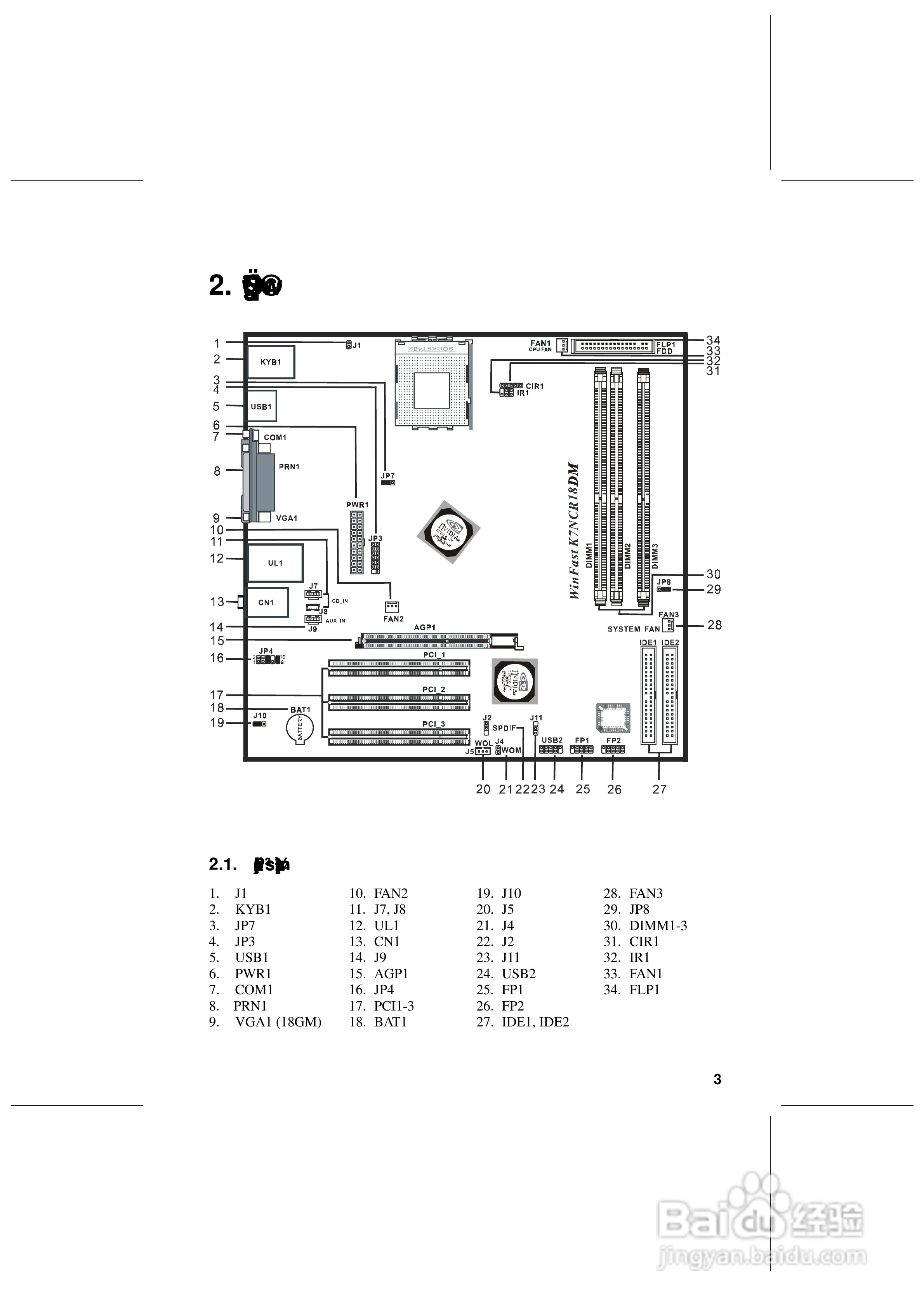 丽台K7nCR18G型主板说明书:[1]