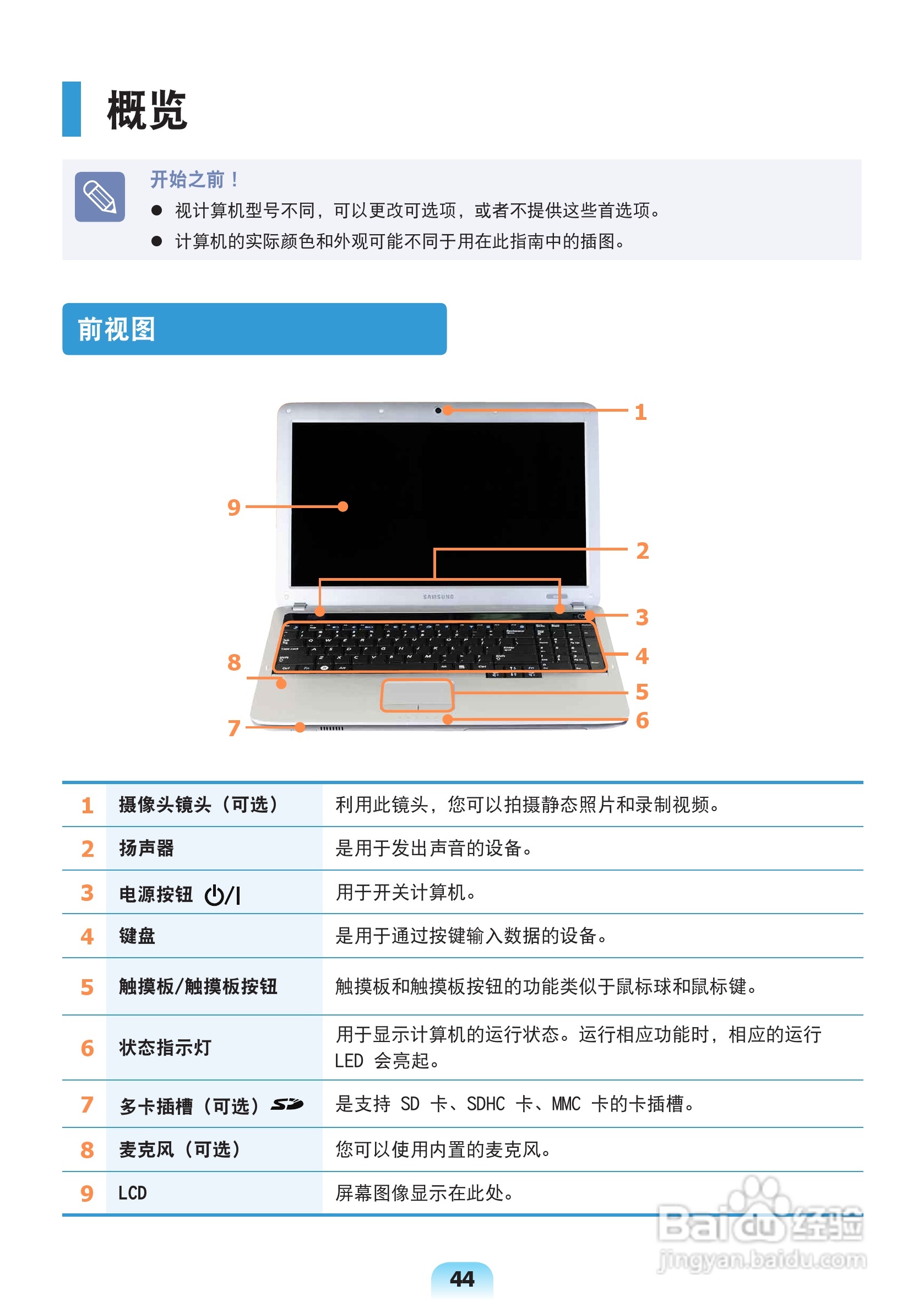 三星R778笔记本电脑使用说明书:[5]