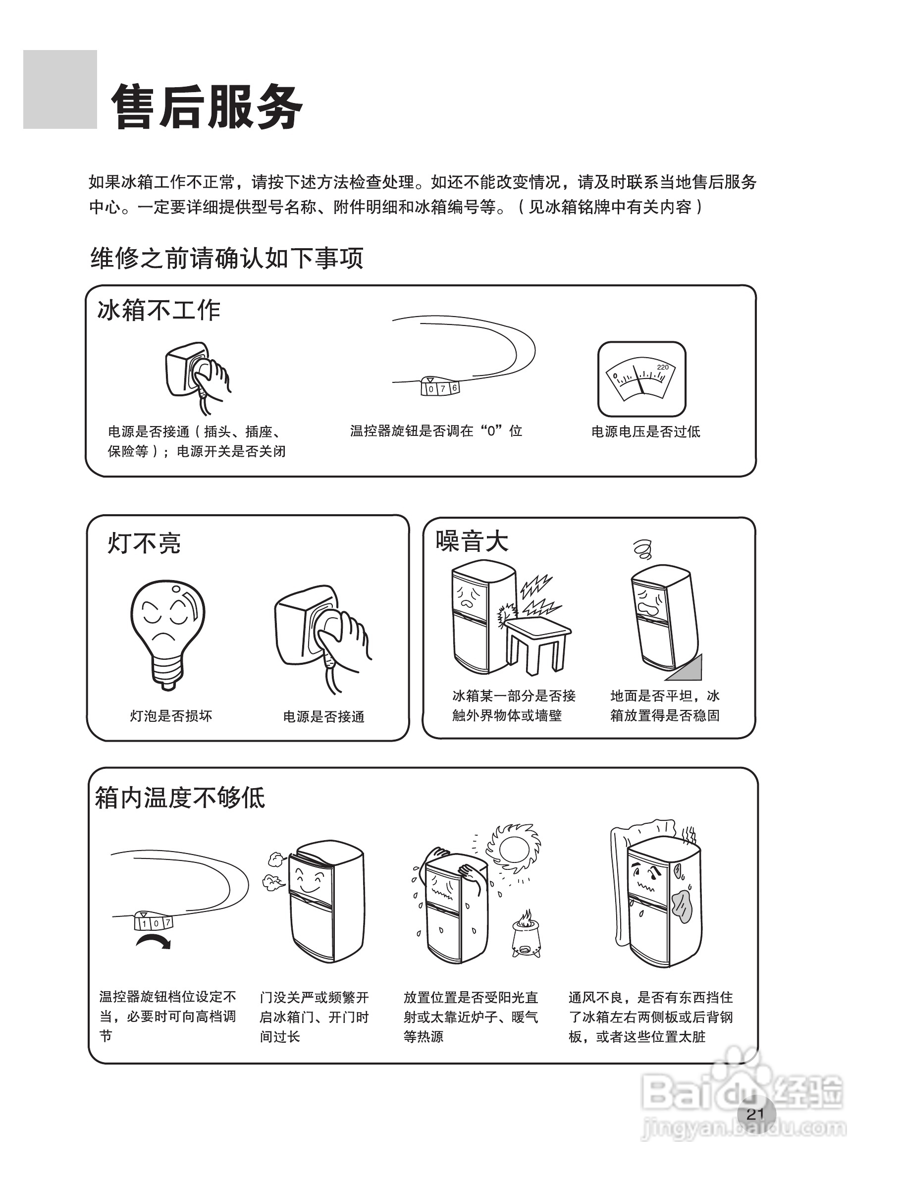 海尔冰箱BCD-216F型说明书:[3]