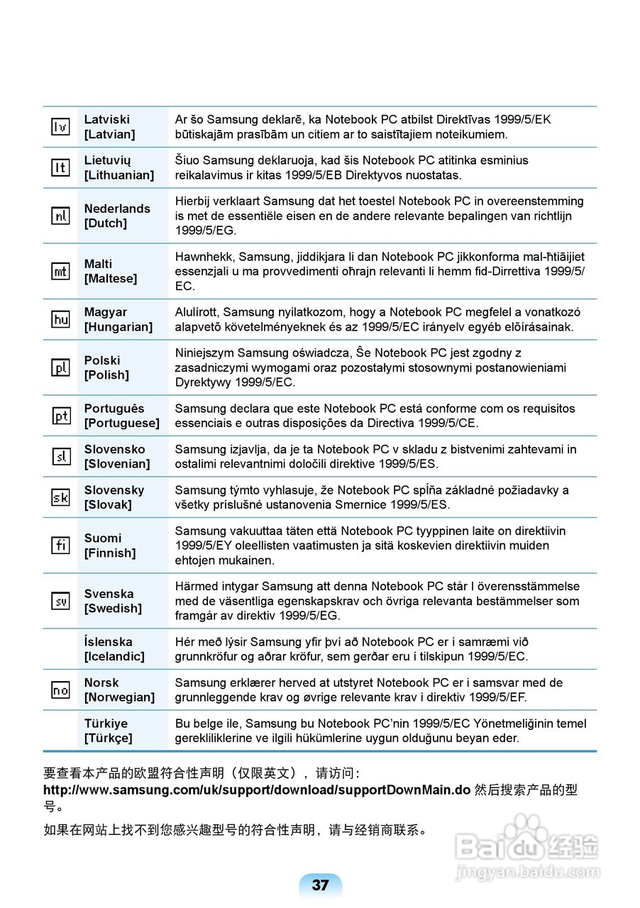 三星X128笔记本电脑使用说明书:[4]
