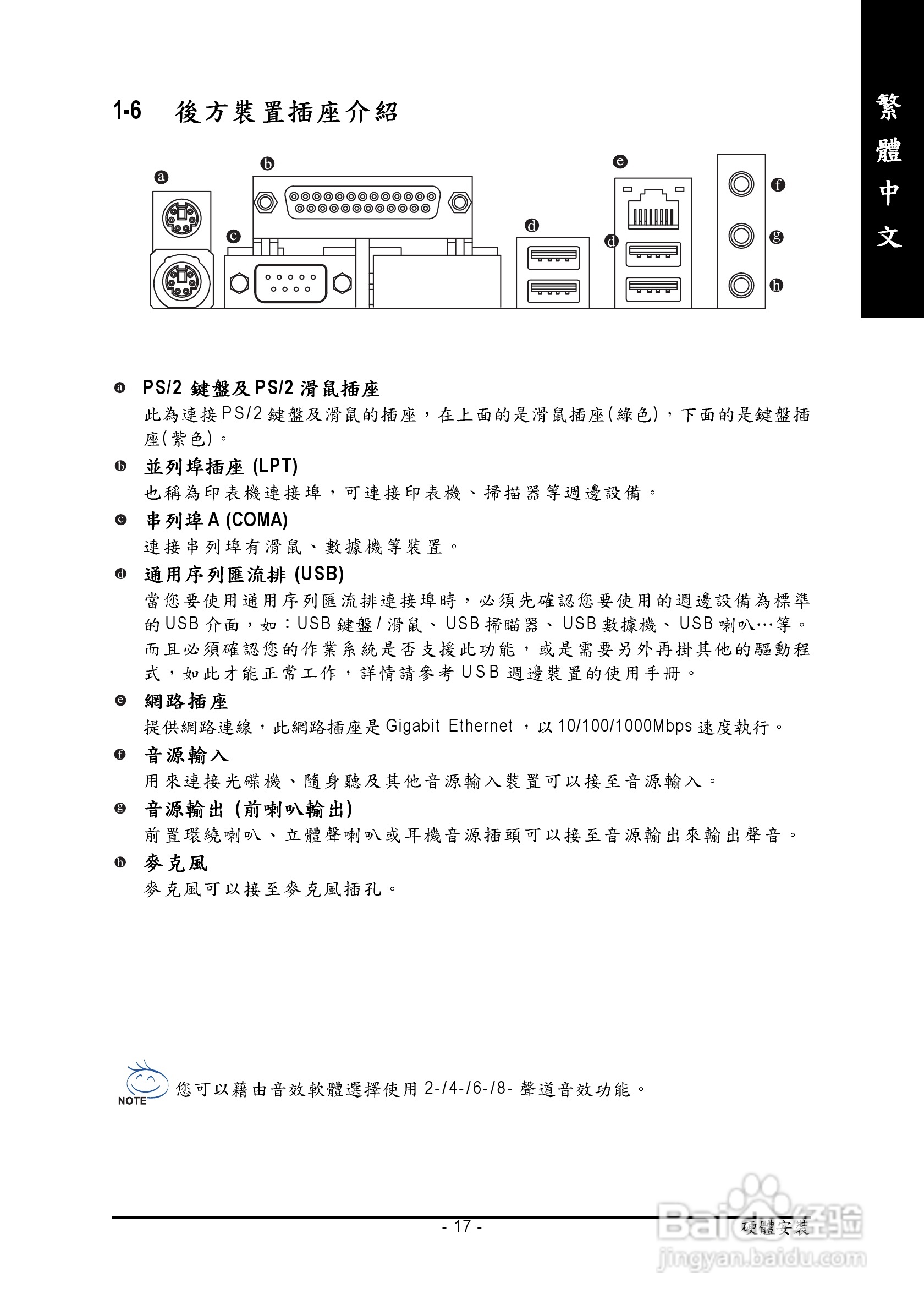 技嘉GA-945PL-S3型主板说明书:[2]