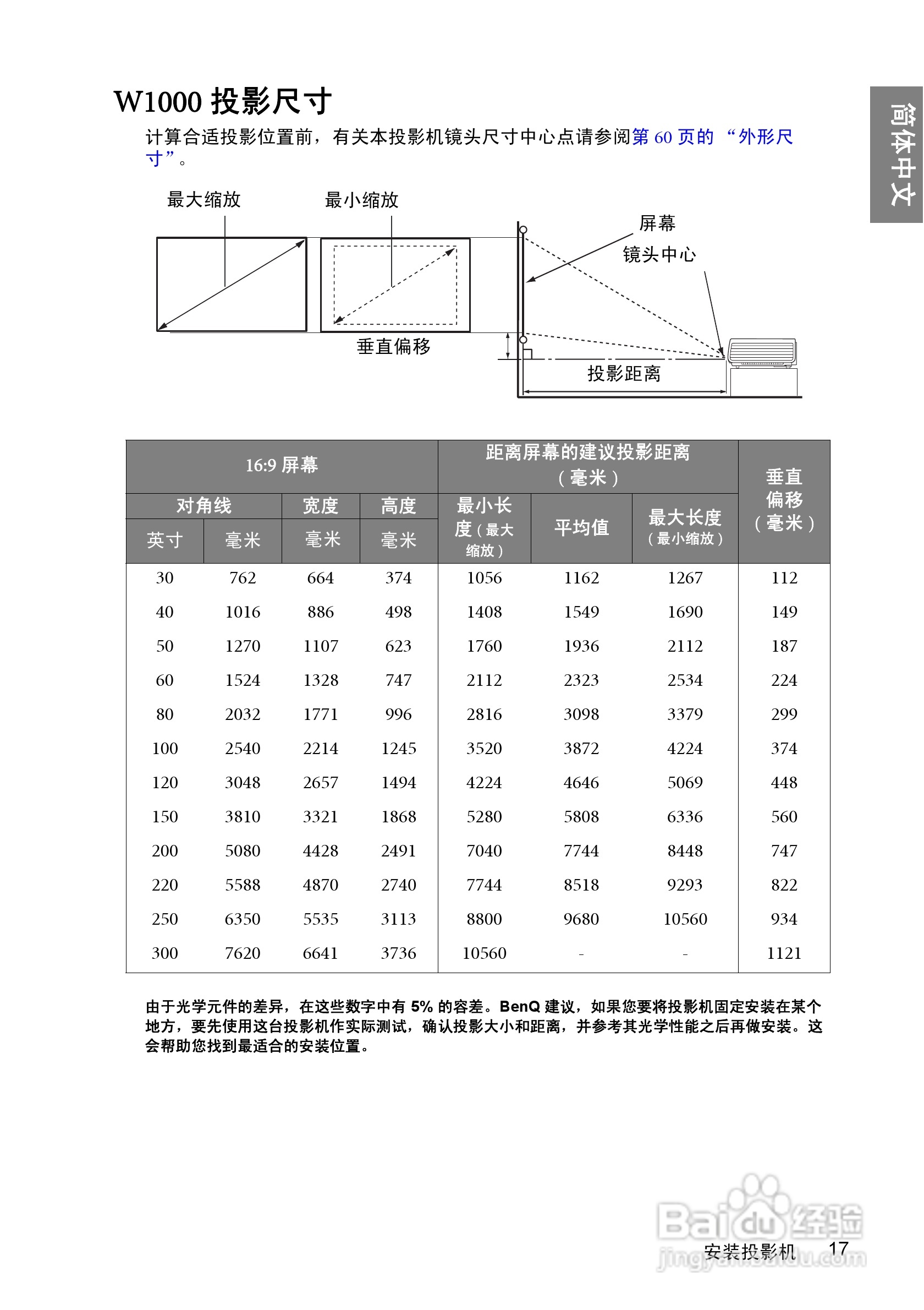 明基BenQ W1000型投影机说明书:[2]