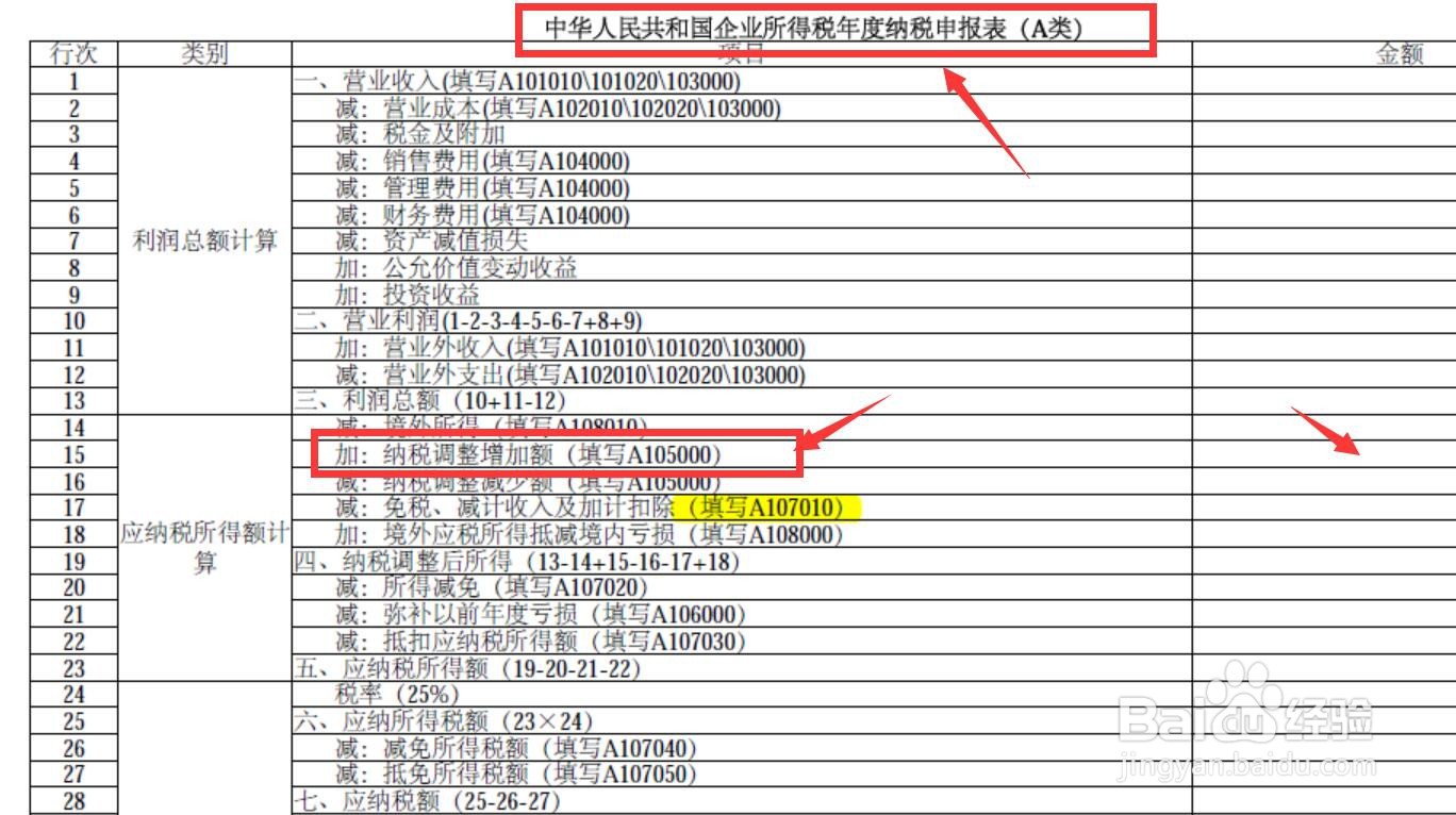 业务招待费超出税前扣除标准的部分怎么处理