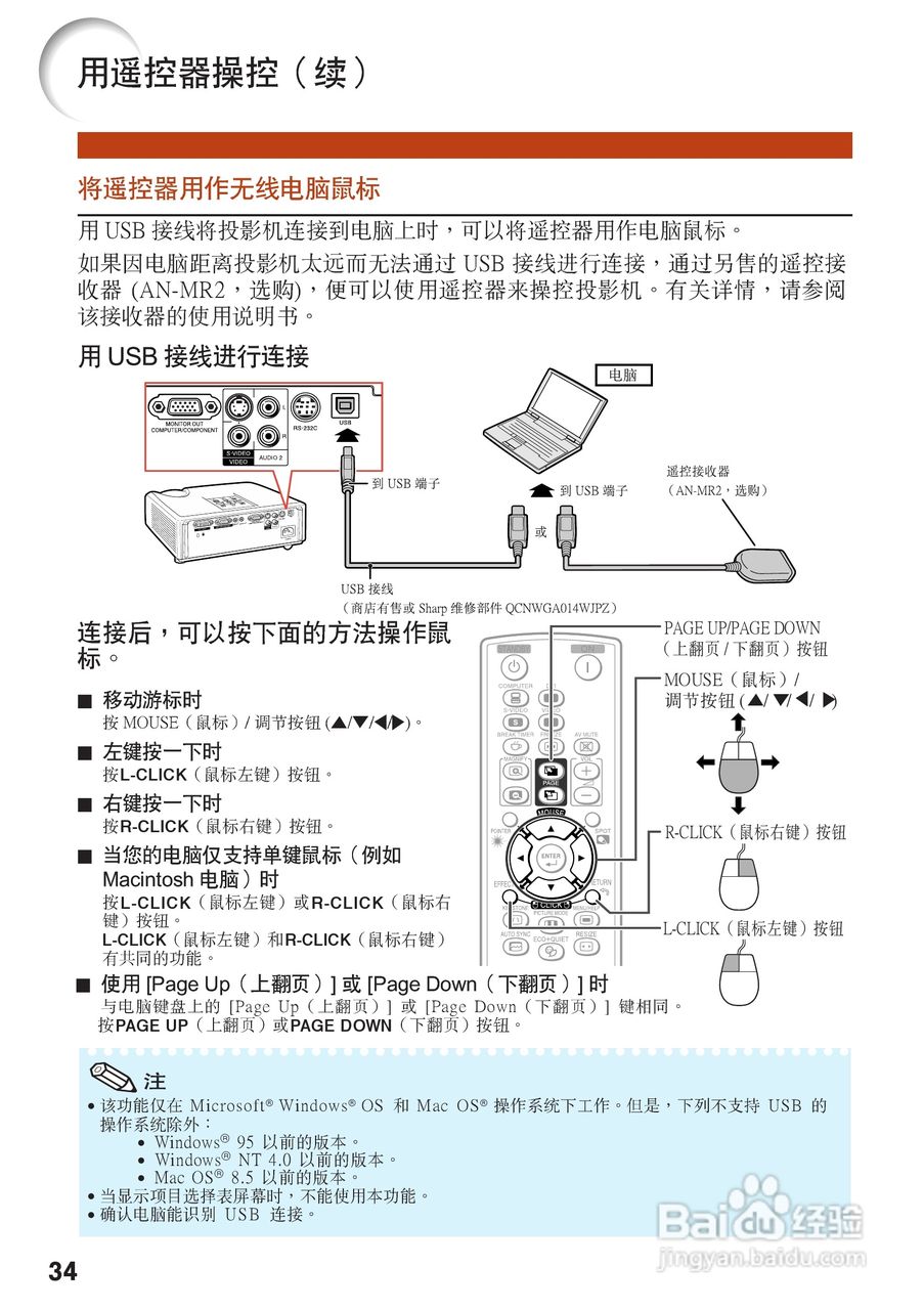 夏普XG-J326XA投影机使用说明书:[4]