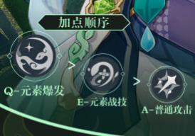 原神白术培养攻略