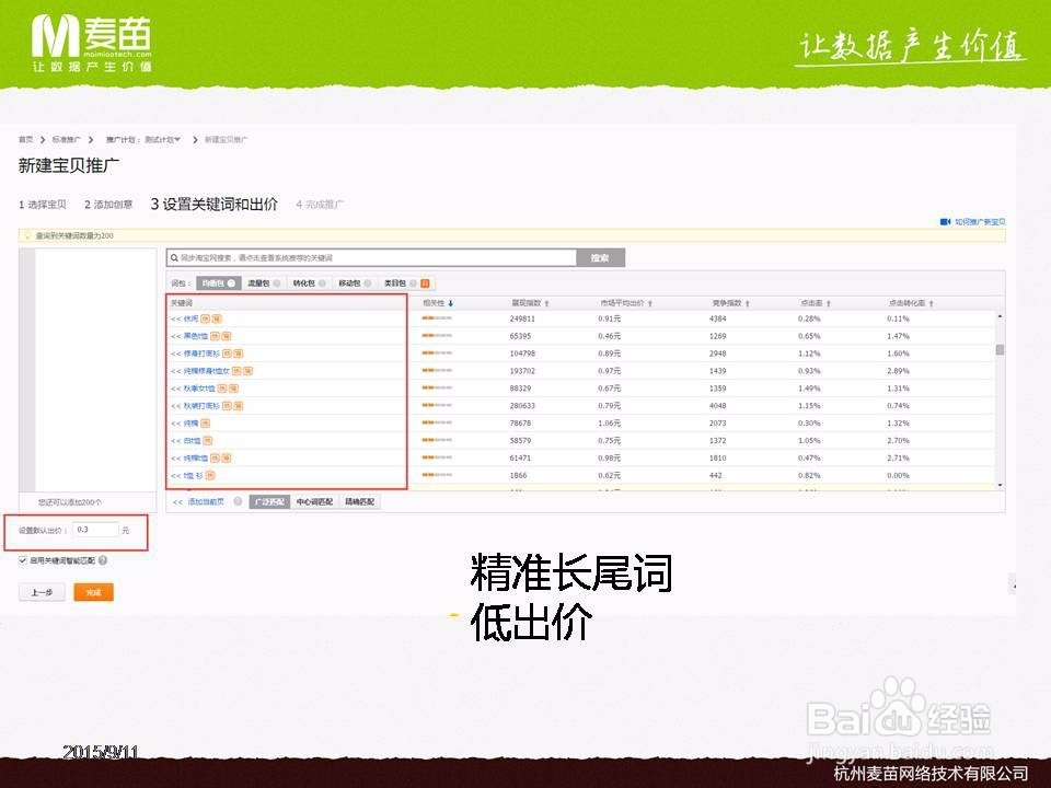 淘宝直通车优化技巧:如何选款