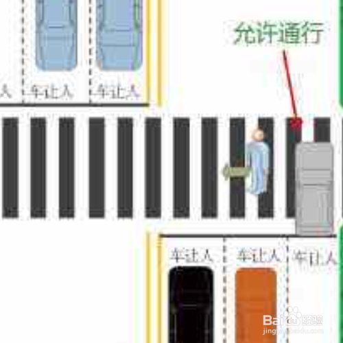 礼让行人怎么界定