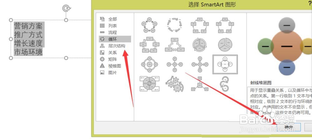 ppt文本怎么快速转化为图表