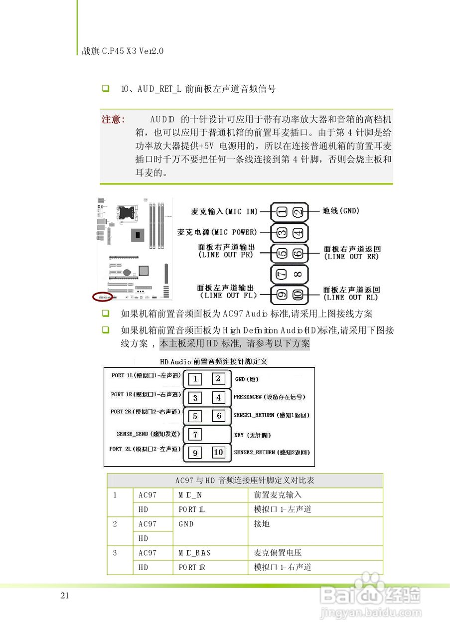 七彩虹战旗C.P45 X3 Ver2.0主板说明书:[3]