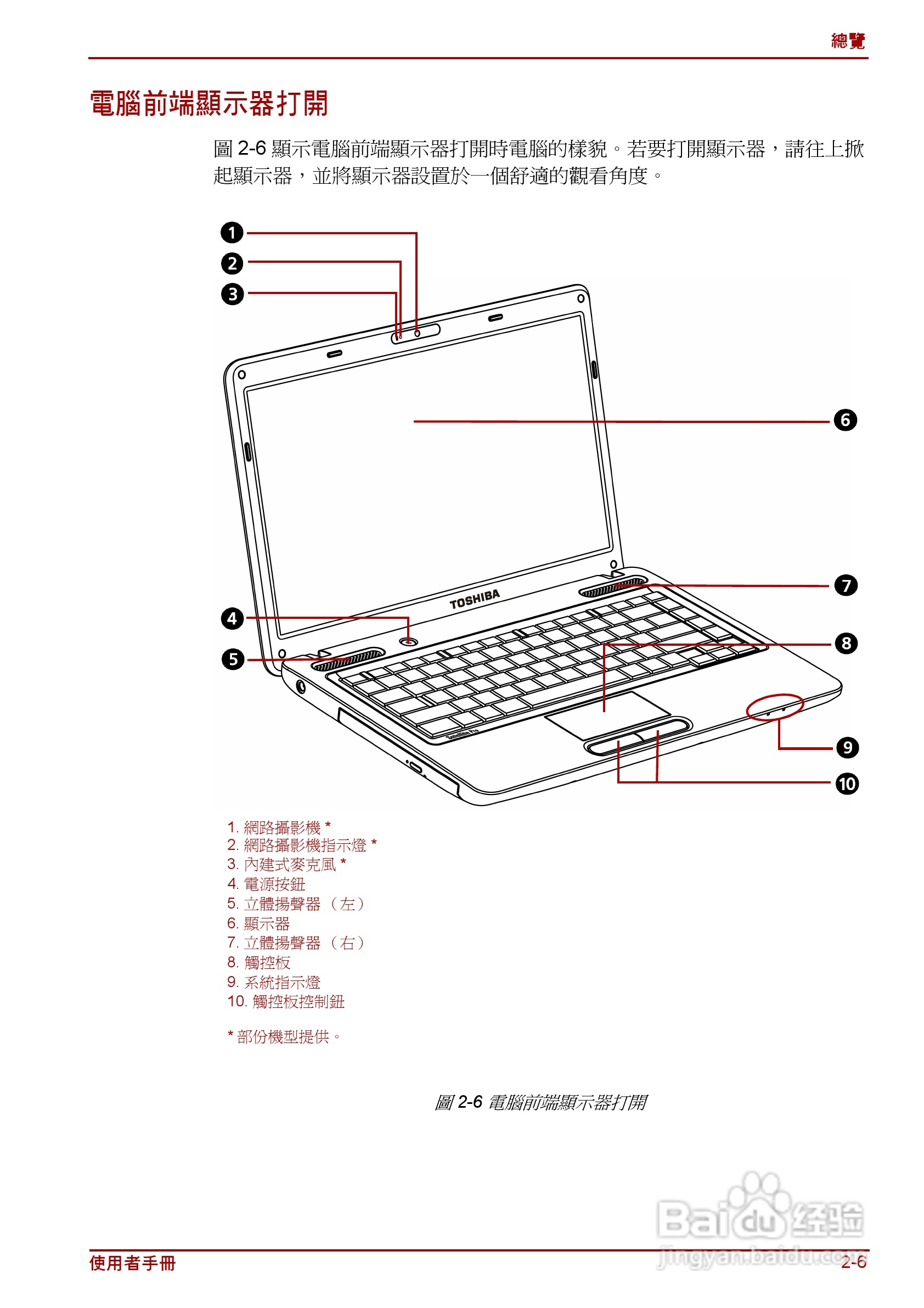 东芝Satellite C640D笔记本电脑使用说明书:[5]