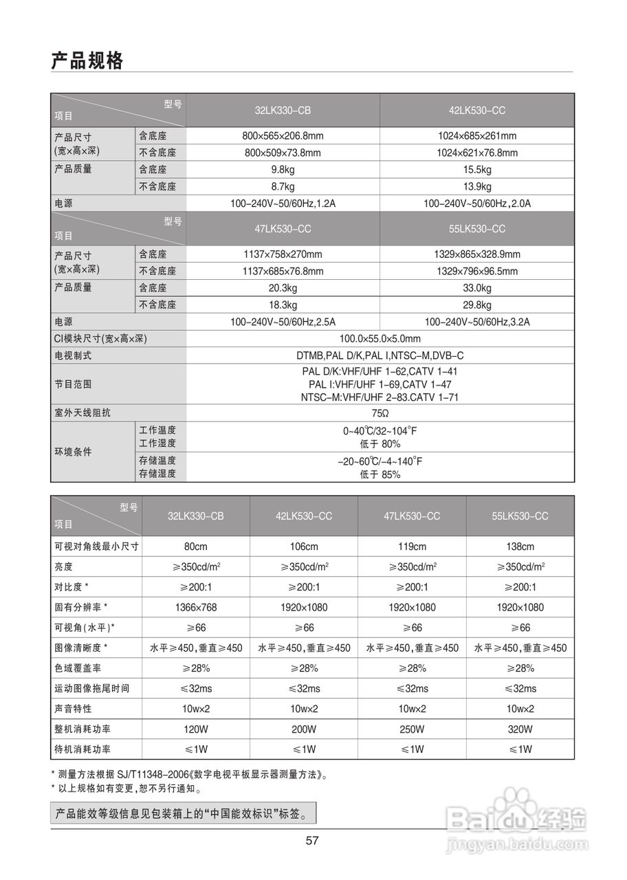 LG 47LK530-CC液晶彩电使用说明书:[6]