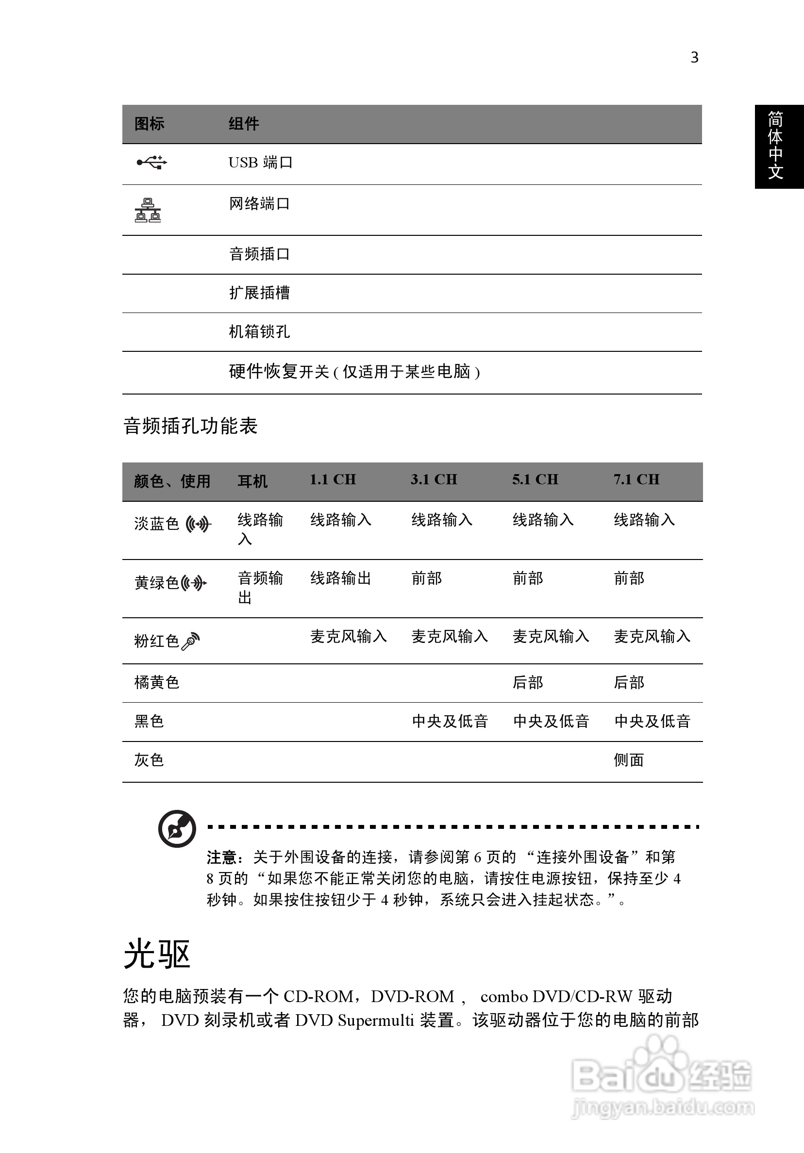 ACER宏基Aspire M1610计算机说明书:[2]