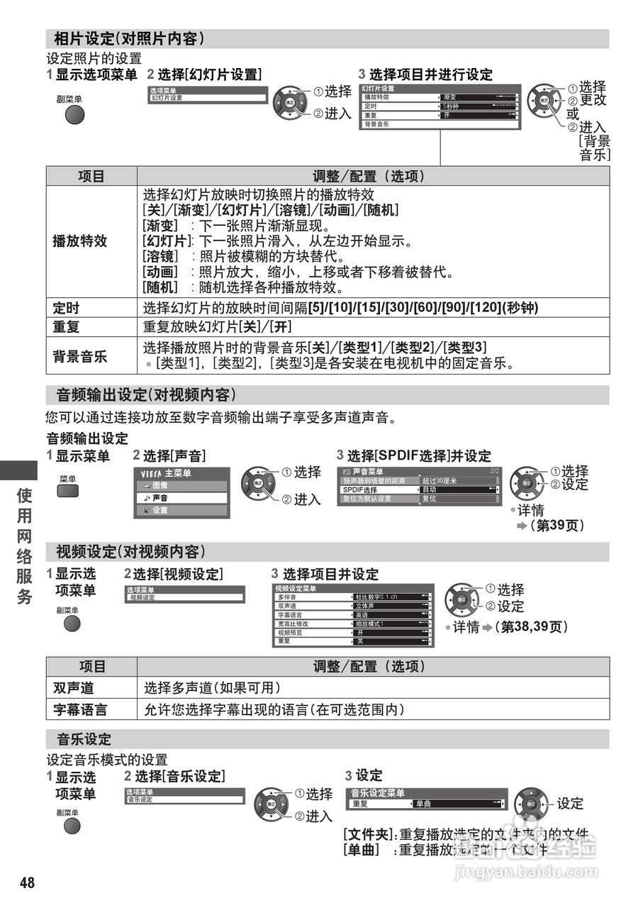 松下TH-P42C30C彩电使用说明书:[5]