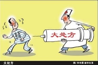 解决问题的法宝-----尝试多种方法