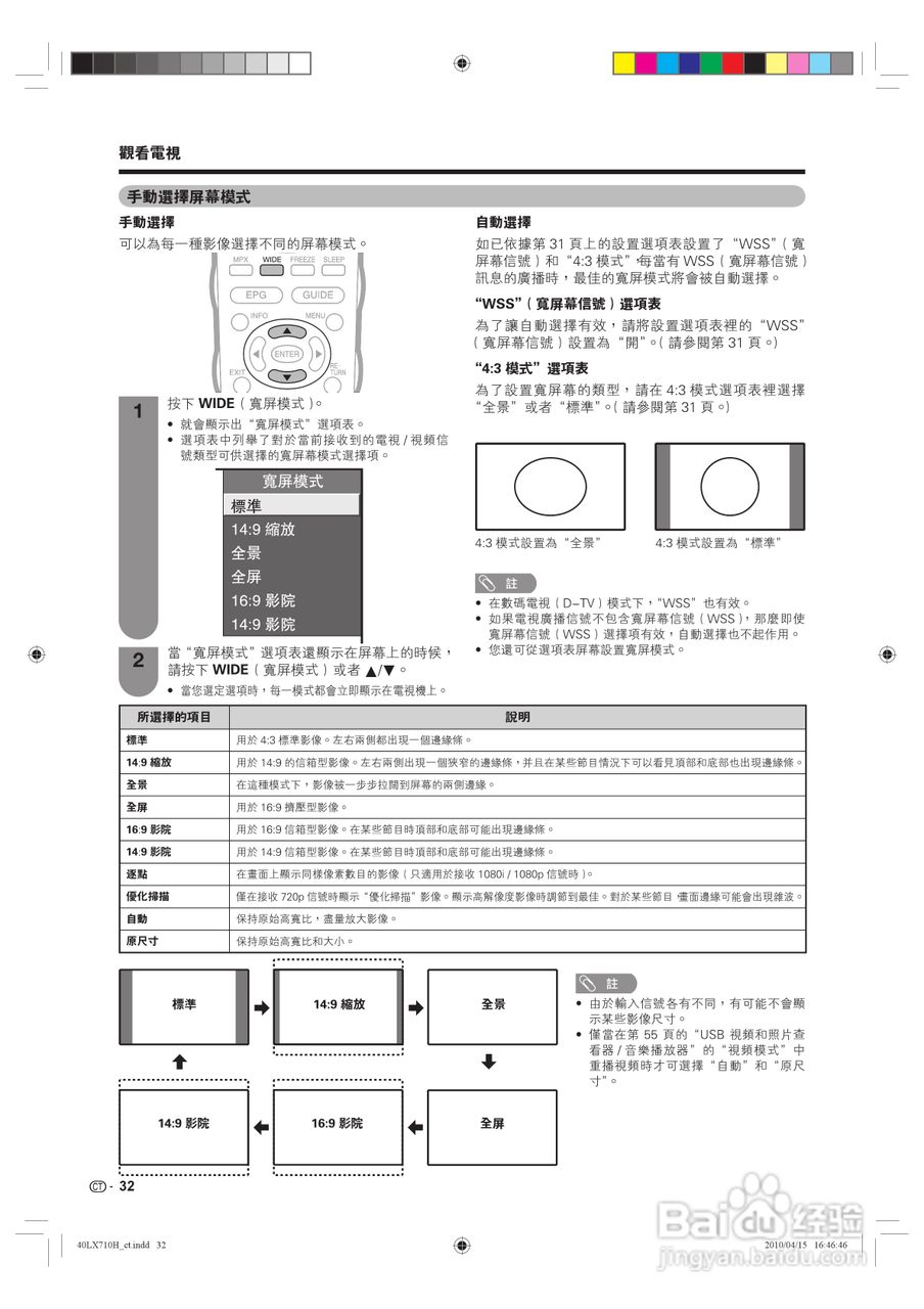 声宝LC-40LX710H型液晶电视机说明书:[4]