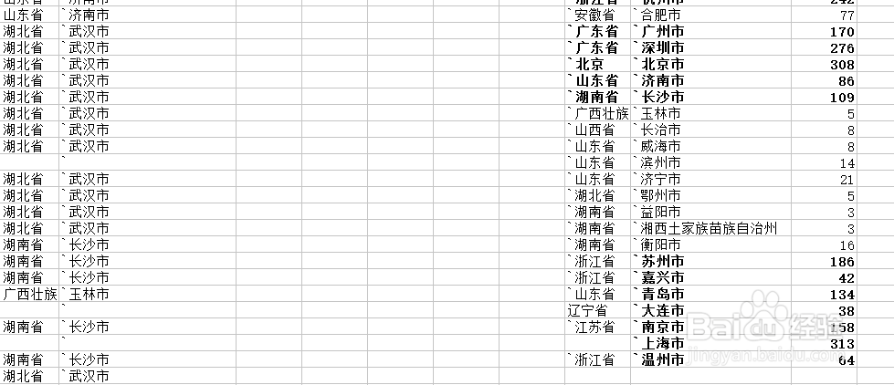 如何计算出excel表格中同一个数值的个数