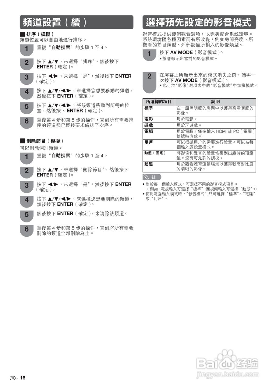 声宝LC-32GE220H型液晶电视机说明书:[2]