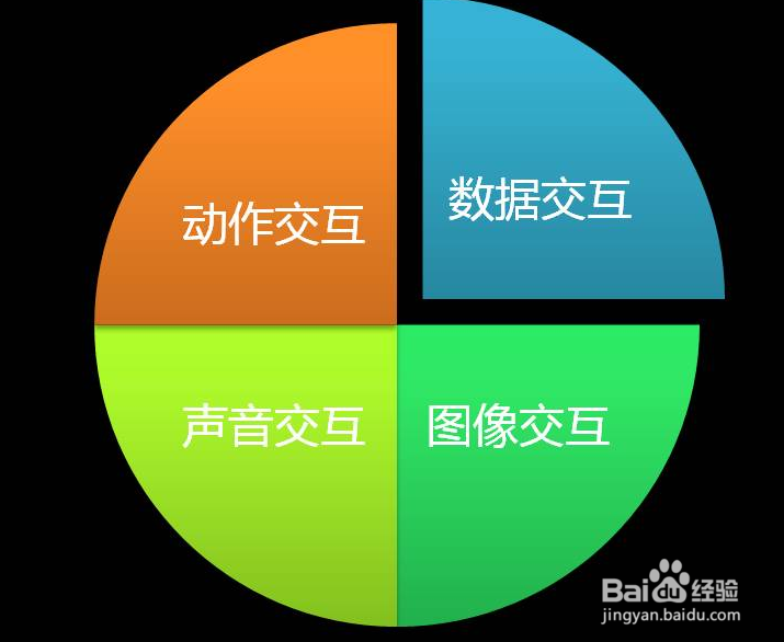 app开发需要掌握的知识!