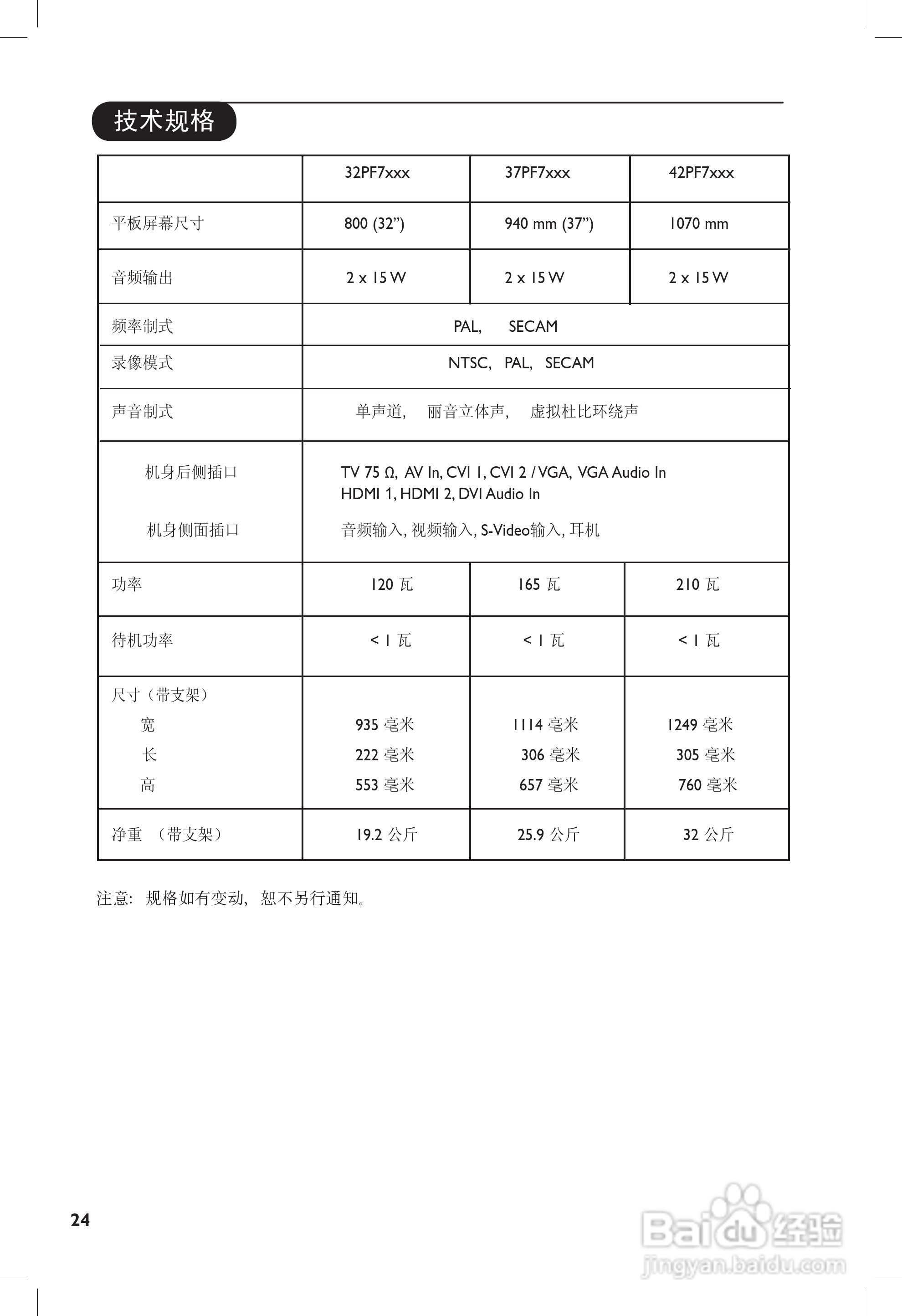 PHILIPS FLATTV电视机说明书:[3]