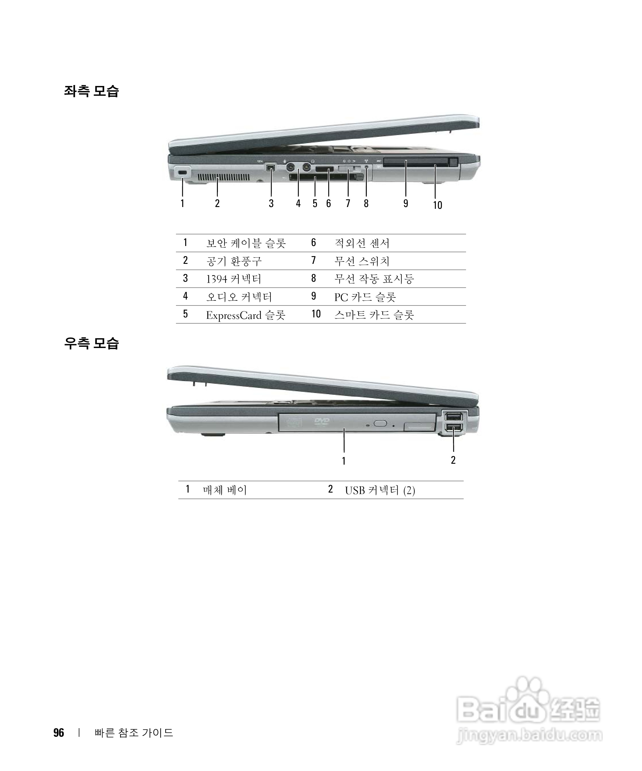 戴尔Precision M65笔记本电脑使用说明书:[10]
