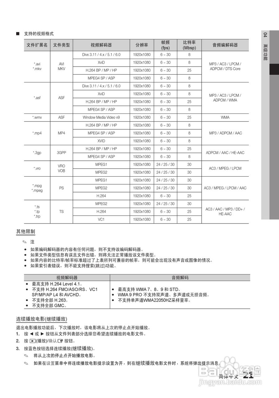 三星4SERIES LED液晶电视用户手册:[3]