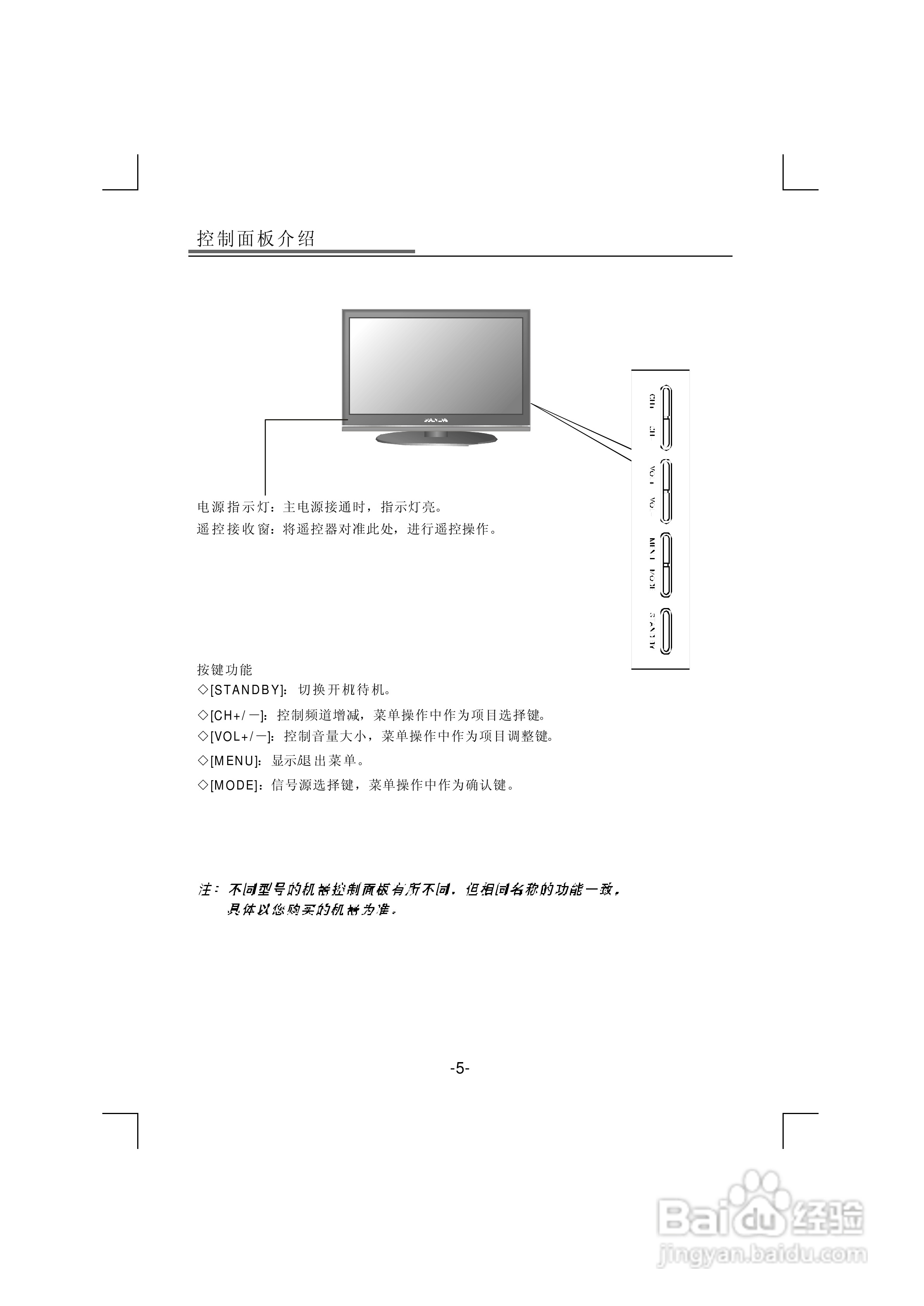 熊猫电子L32D01液晶彩色电视机说明书:[1]