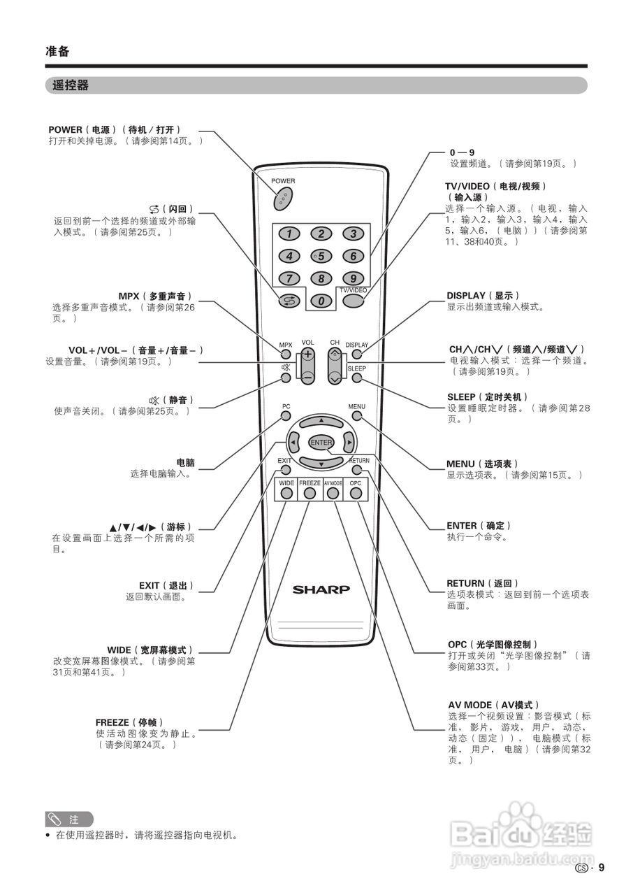 SHARP LCD-46A63/46F63液晶彩色电视机使用说明书:[1]