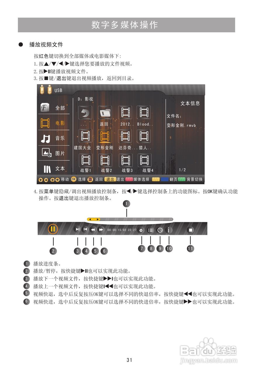 海信LED46K01PG液晶彩电使用说明书:[4]