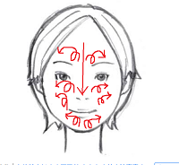 护肤的正确步骤