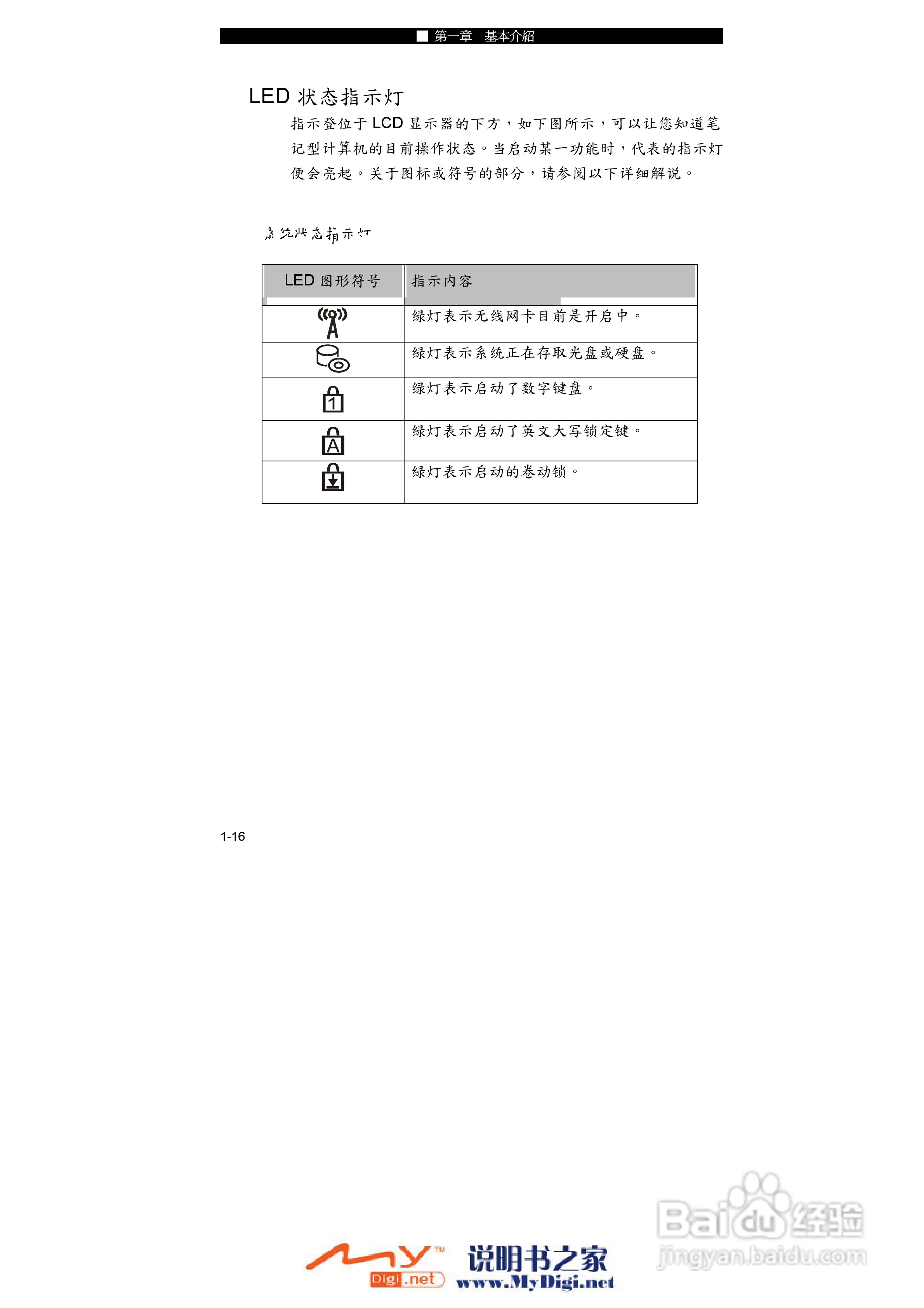 TCL K21笔记本电脑使用说明书:[3]