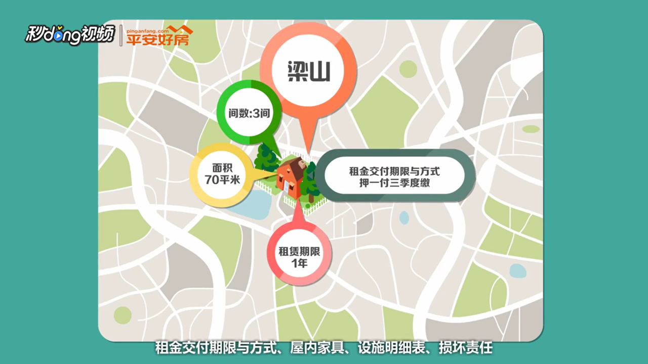 第一次当房东需要注意哪些事