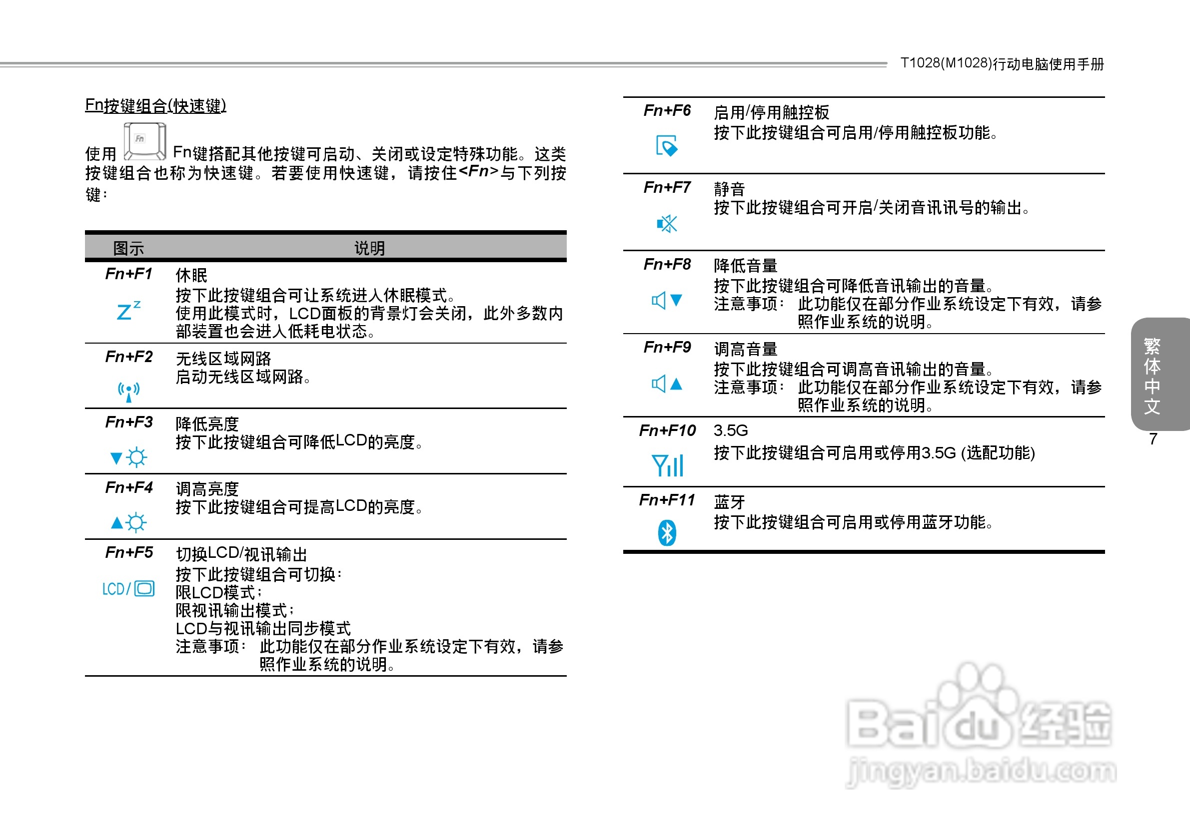 技嘉T1028笔记本电脑使用说明书:[2]