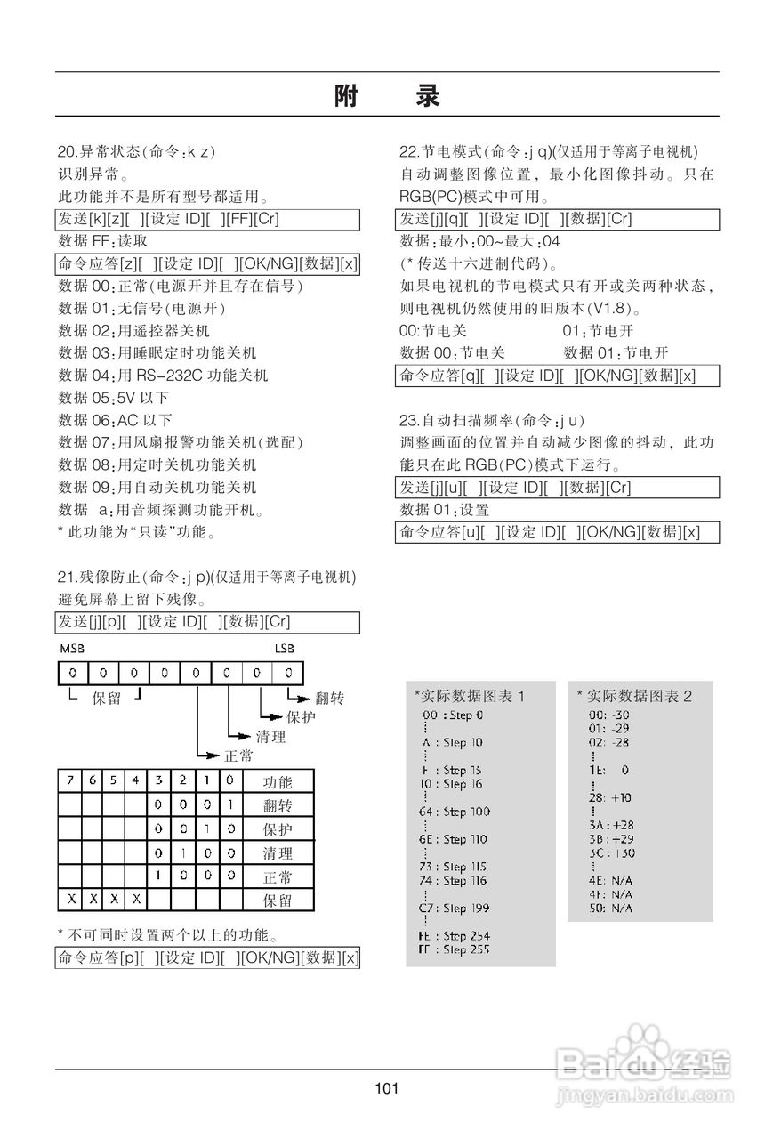 LG 32LG50FR液晶彩电使用说明书:[11]