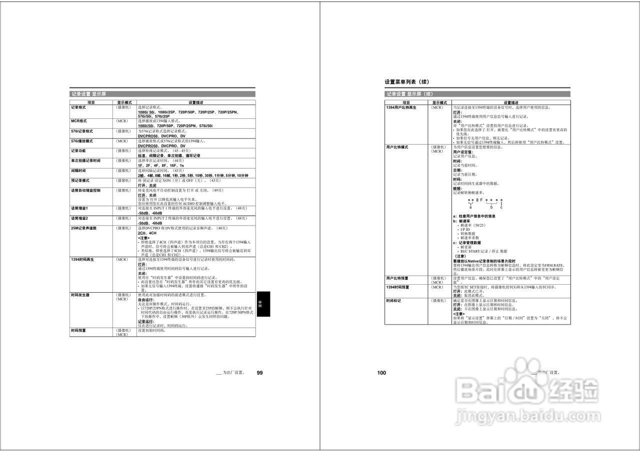 松下AG-HPX173MC广播级P2高清数字摄录一体机使用说明:[5]