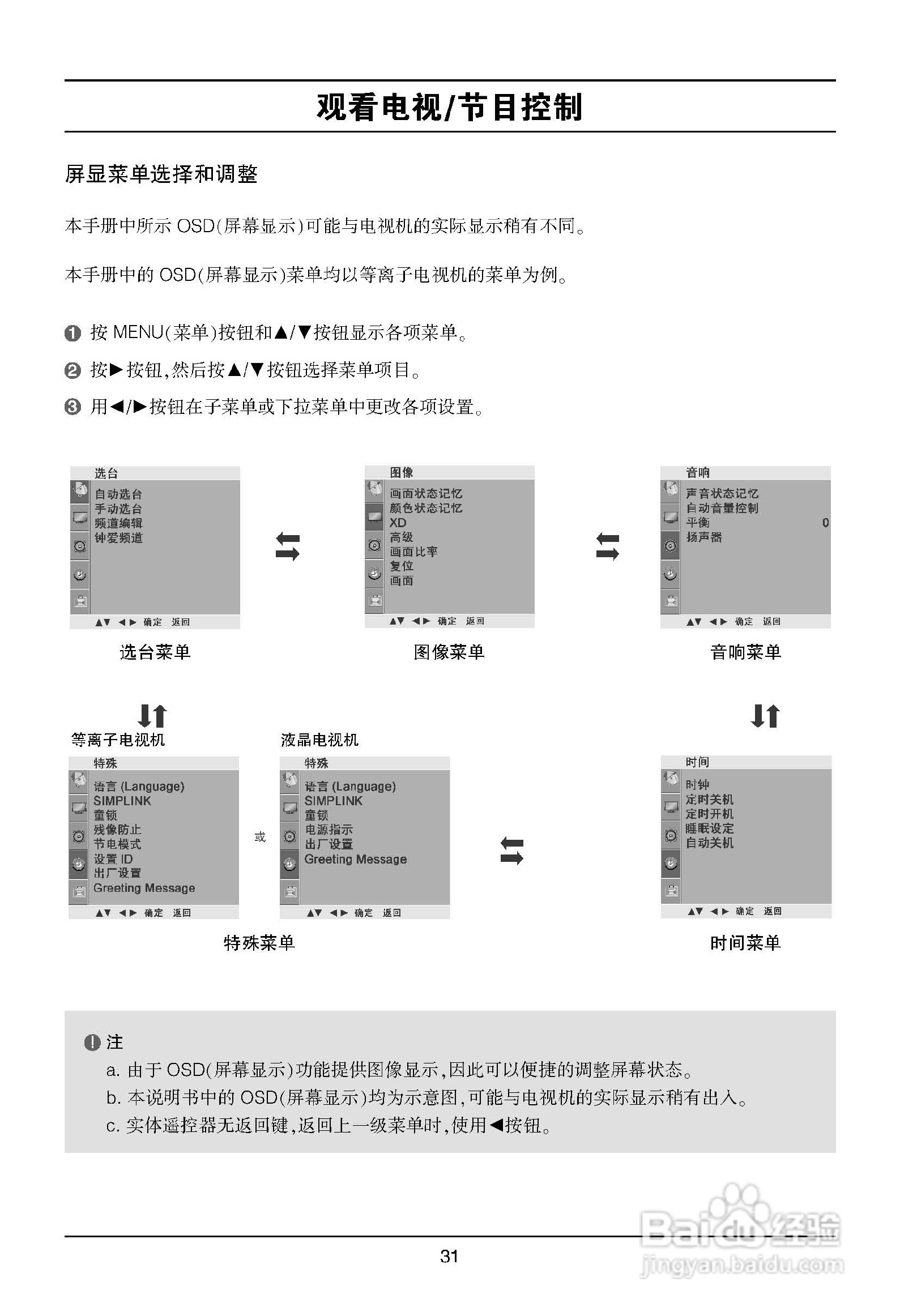 LG 42LG31RC彩电使用说明书:[4]