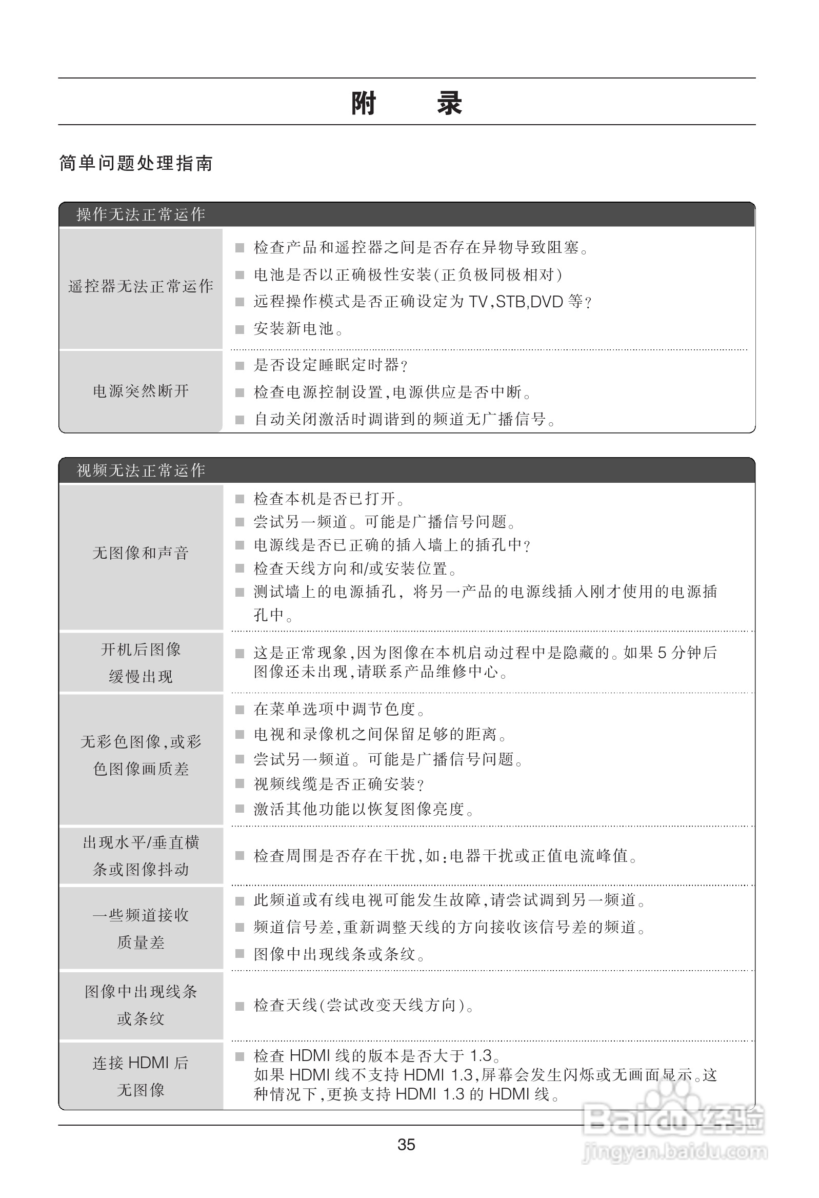 LG 42LG31FR彩电使用说明书:[4]