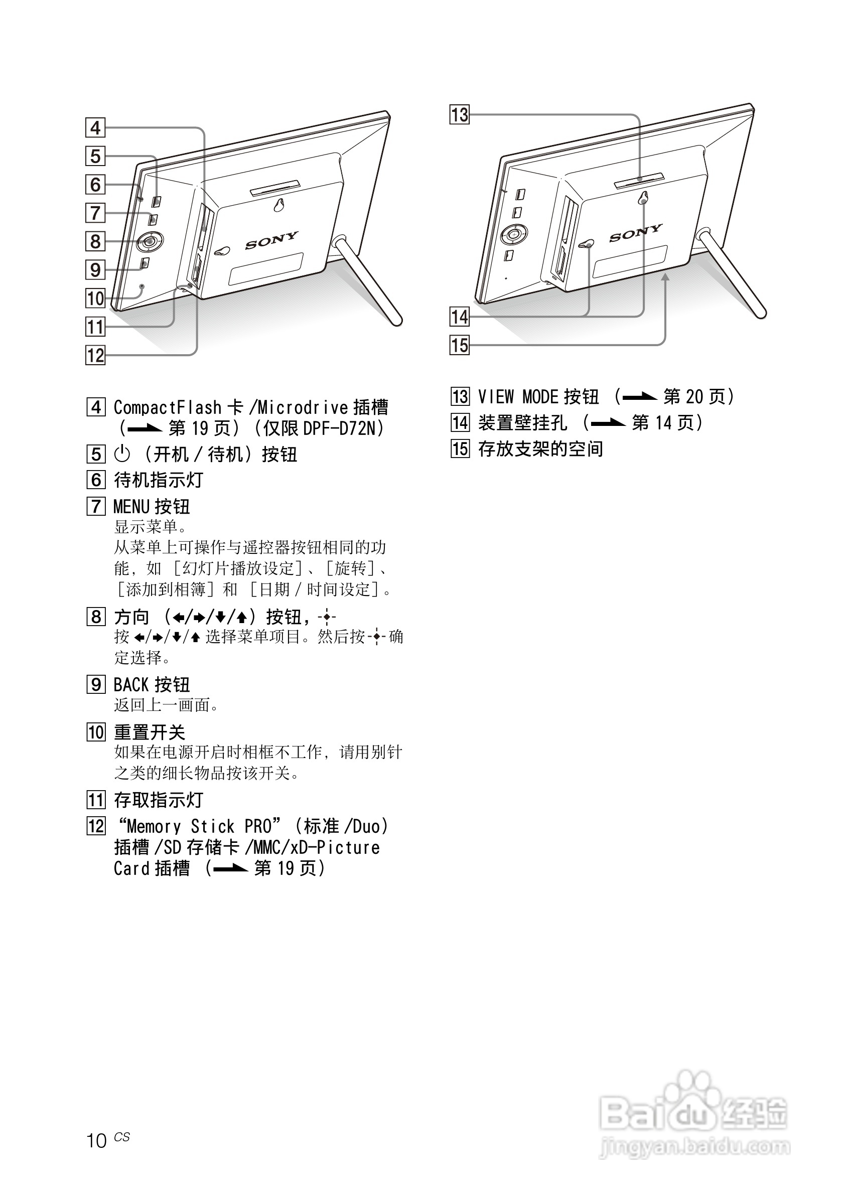 索尼DPF-A72N数码相框使用说明书:[1]
