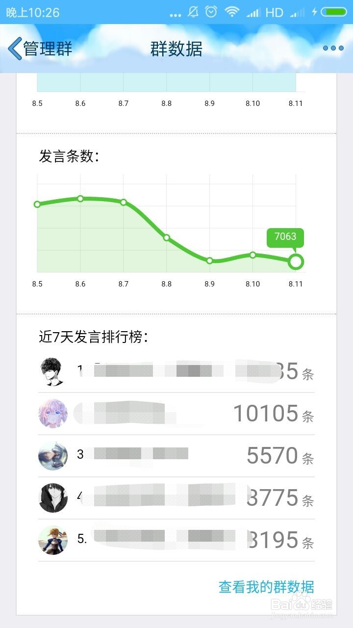 手机QQ如何看群成员活跃度