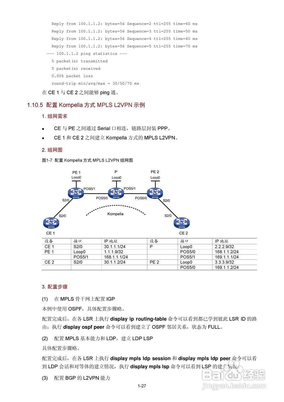 H3C SR6600路由器用户手册:[96]