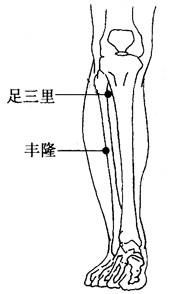 百病刮痧：[40]妊娠恶阻的刮痧疗法