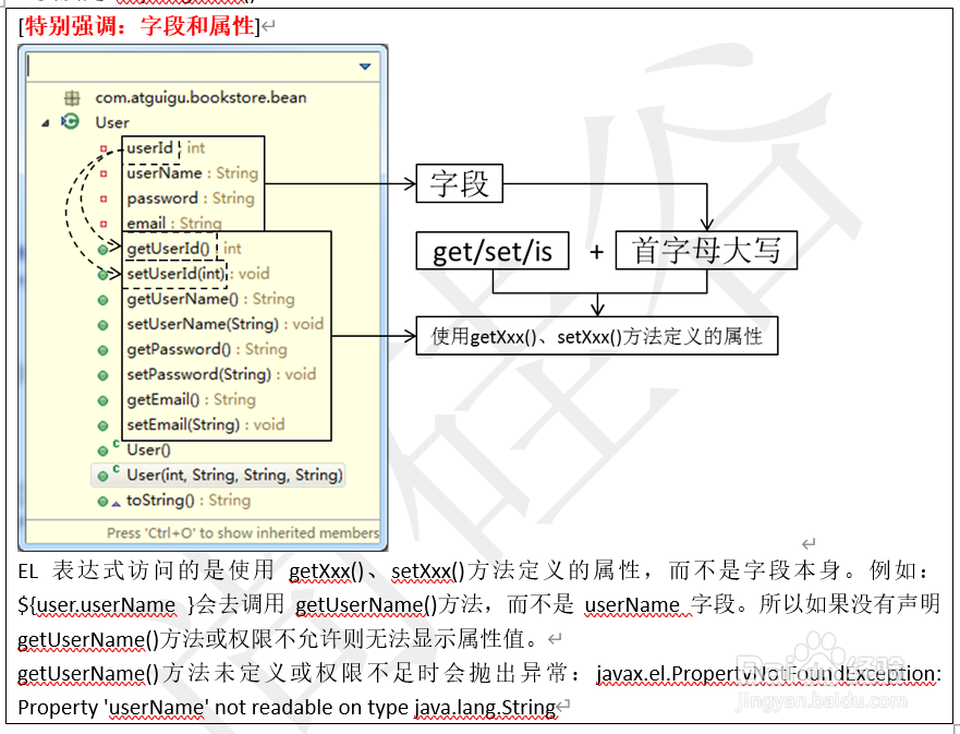 JavaWeb之EL表达式