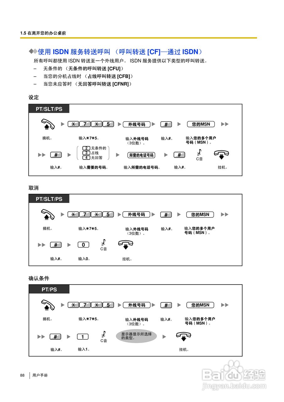 Panasonic KX-TDA30/TDA100/TDA200/TDA600电话交换机:[9]