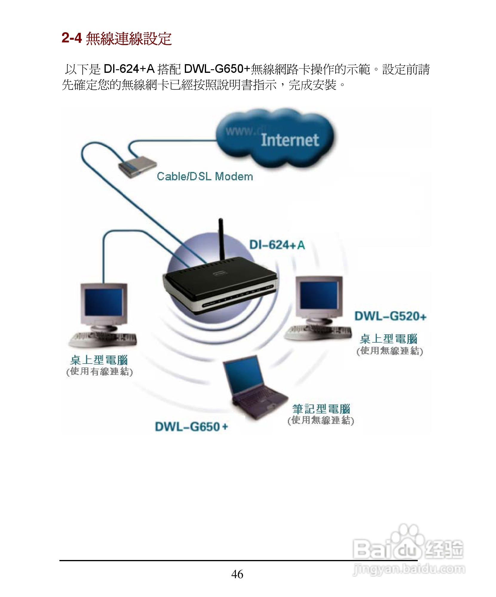 D-Link DI-624+A无线宽频由器安装说明书:[5]